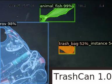 trashcan dataset